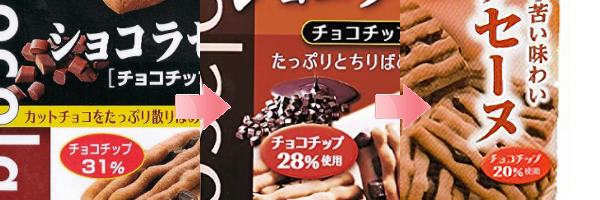 ショコラセーヌのチョコチップ割合減少