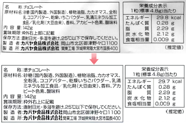 準チョコレートに格下げされたあっさりショコラ