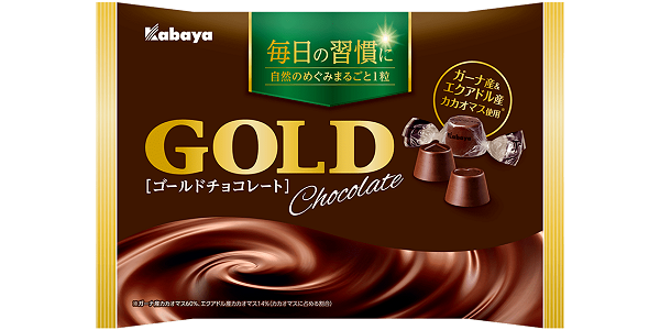 ゴールドチョコレートの値上げ・実質値上げ情報