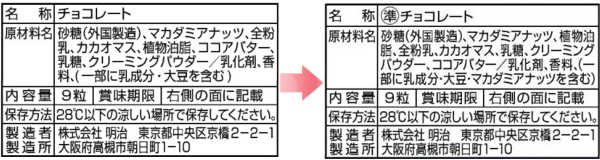 準チョコレートに格下げした明治 マカダミアチョコレート