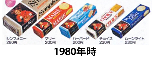 1980年 ムーンライト230円